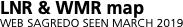 Network outline   