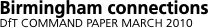 Network outline   