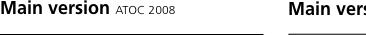 Network outline   