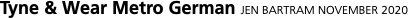 Network outline   