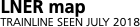 Network outline