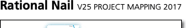 Network outline   