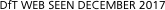 Network outline   