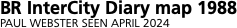 Network outline   