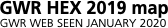 Network outline   