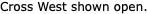 Cross West shown open.