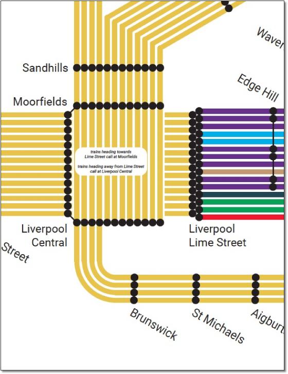Great Britain Train Services Alex Hancock Liverpool