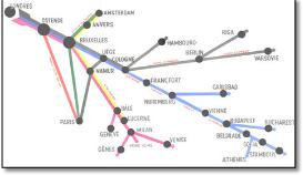 London - Europe train rail map