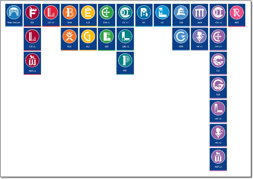 Network Rail station symbols / graphics