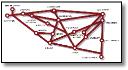 Northern train rail map