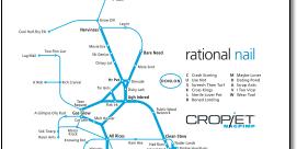Rational Nail anagram map