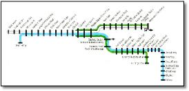 Sheffield Supertram tram map