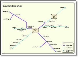 Sheffield Supertram tram map