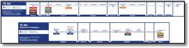 TfL train rail map