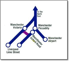 TransPennine Express rail / train network map