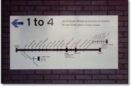 Watford DC sign map