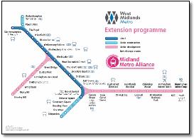 West Midland Metro tram map